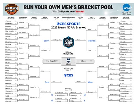 cbs sports bracket|cbs sports bracket sign in.